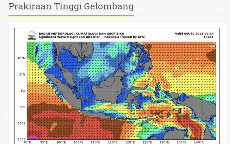 Waspadai Gelombang hingga Empat Meter Dalam Dua Hari ke Depan