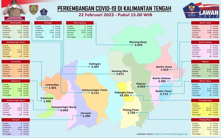 Tetap Waspada Covid-19 Masih Bermutasi