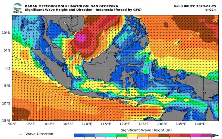 BMKG: Waspada Gelombang Tinggi hingga 6 Meter pada 25-26 Februari
