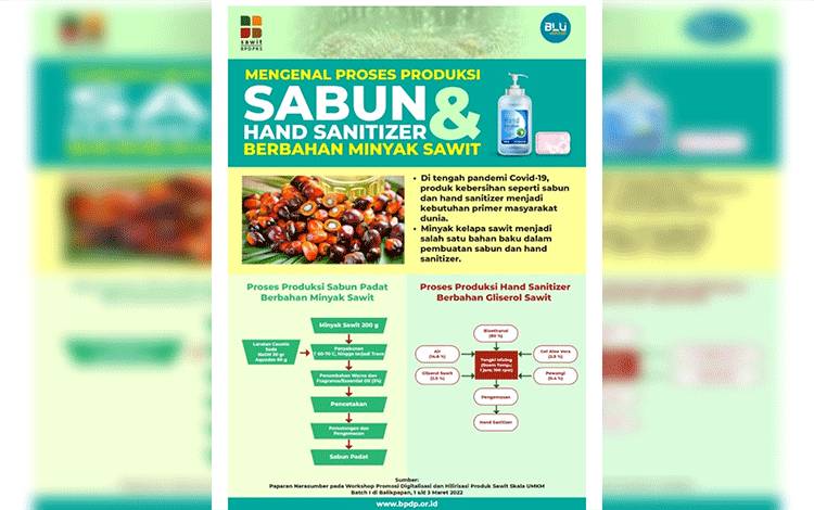 Aspekpir: Perkebunan Kelapa Sawit di Kalbar Capai 1,9 Juta Hektare