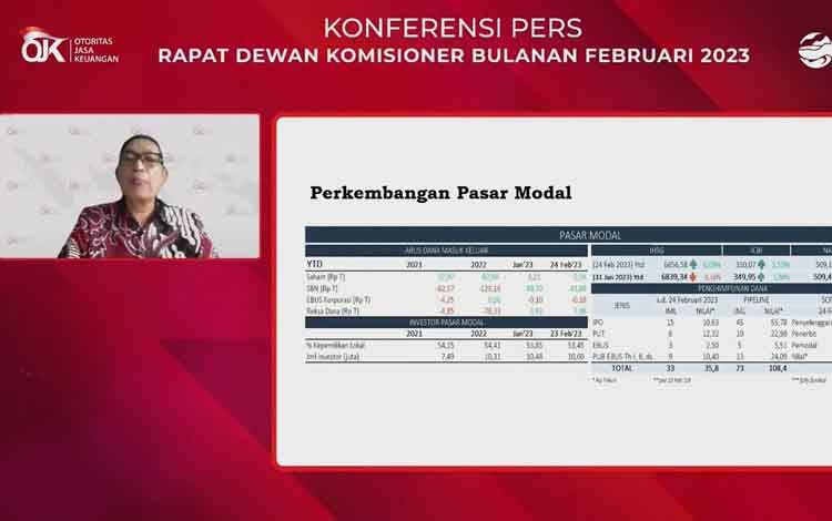 OJK Komitmen Kuatkan Perlindungan Konsumen dan Kebijakan Literasi