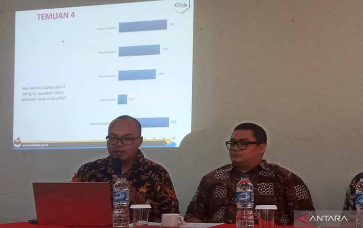 Survei: Elektabilitas Prabowo di Posisi Pertama dalam Simulasi Pilpres 2024