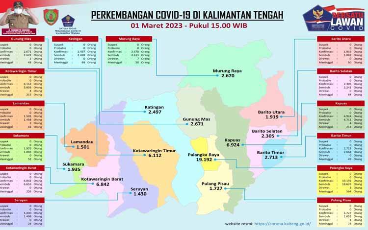 Rekomendasi Vaksin Berbayar Masih Masuk Akal
