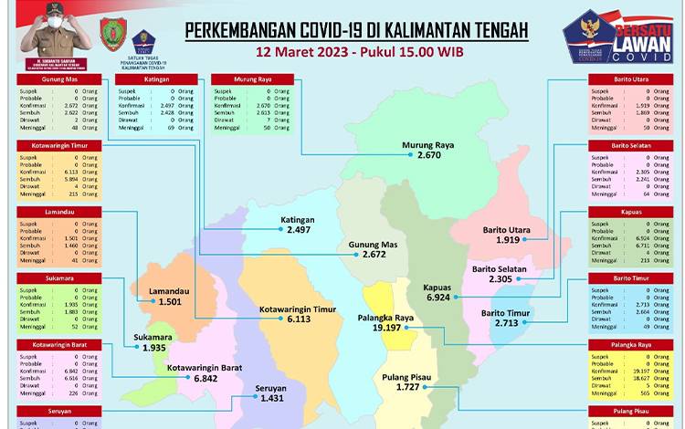Satgas Covid-19 Ajak Ketatkan Kembali Prokes  ?