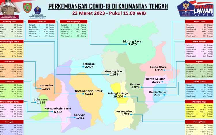 Pemerintah Segera Temui WHO Bahas Endemi Covid-19