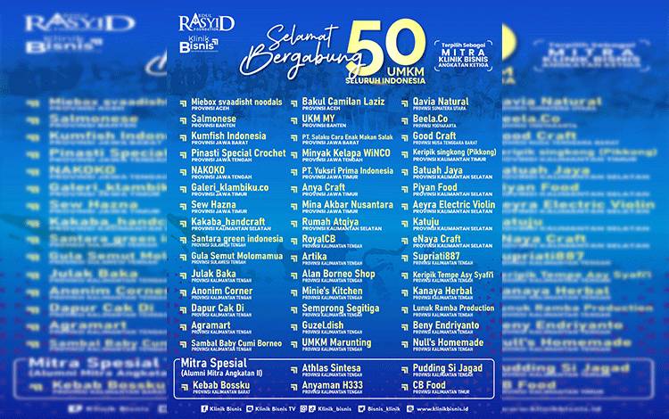 Ini 50 Mitra Klinik Bisnis Angkatan ke-3 Tahun 2023