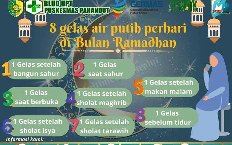 Asupan Air Mineral Perlu Diperhatikan Hindari Dehidrasi Selama Puasa
