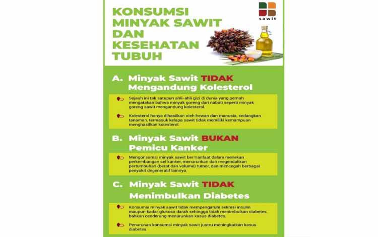 Potensi Minyak Sawit Merambah Produk Perawatan Tubuh