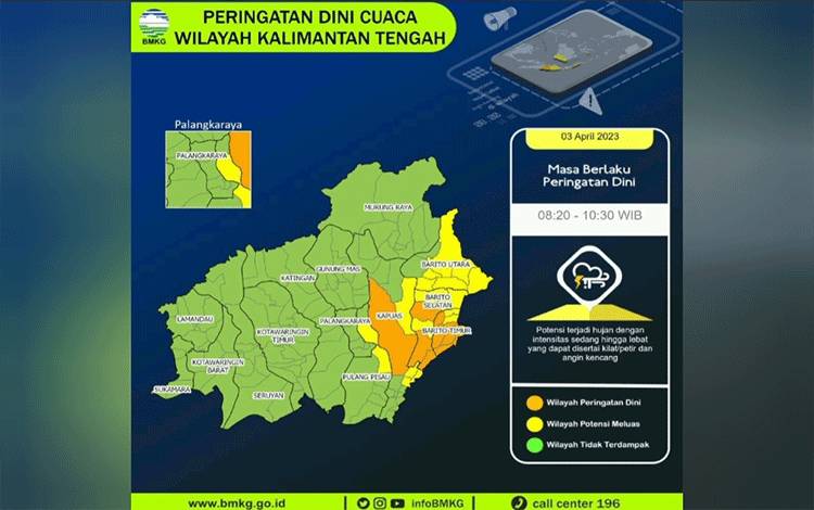 Kalteng Seminggu Kedepan Berpotensi Hujan Lebat