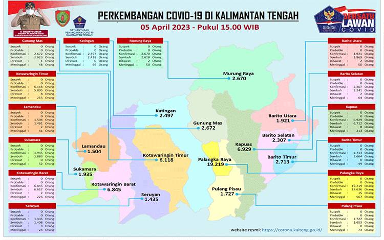 Endemi, Vaksinasi Covid-19 tak Lagi Kewajiban