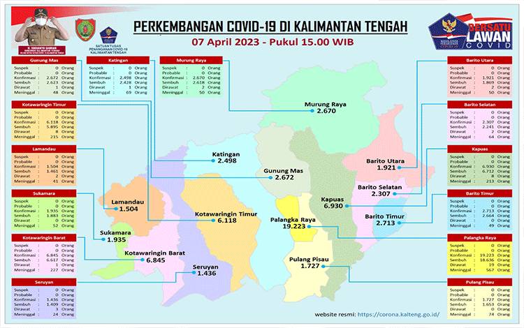 Ramadan Aman dengan Perilaku Sehat