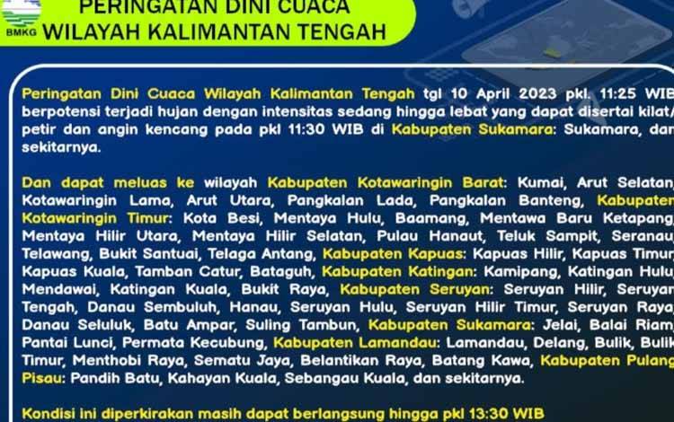 Gelombang Perairan Kalteng Rendah untuk Seminggu ke Depan?