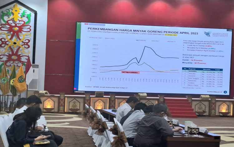 4 Komoditas Ini Masih Berpotensi Pengaruhi Inflasi April 2023