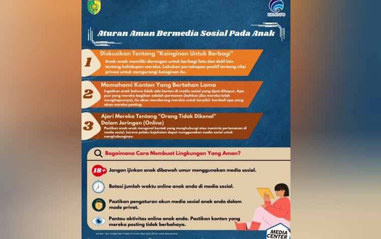 Ini Tips Aman Anak Bermedia Sosial