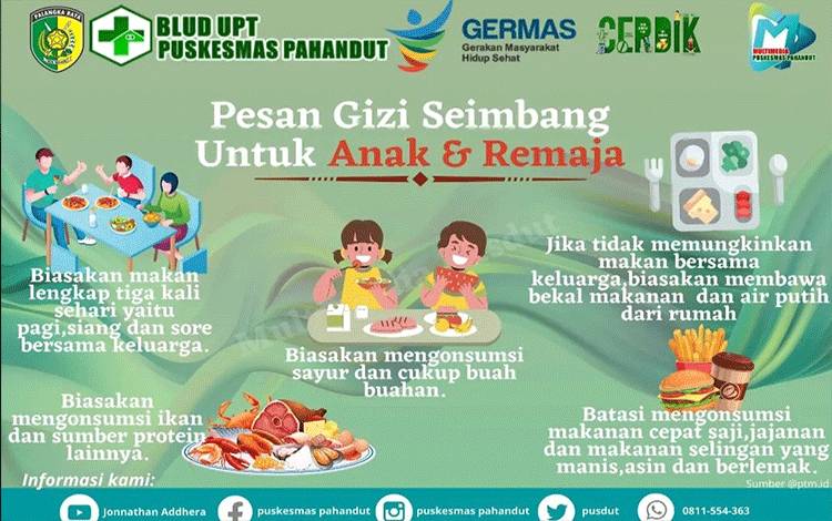 Tips Menjaga Gizi Seimbang Pada Anak dan Remaja