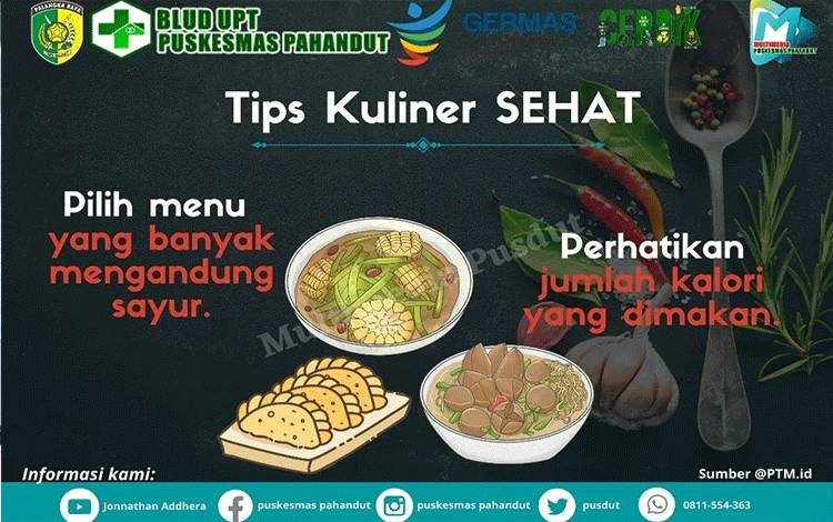 Tips Kuliner Sehat