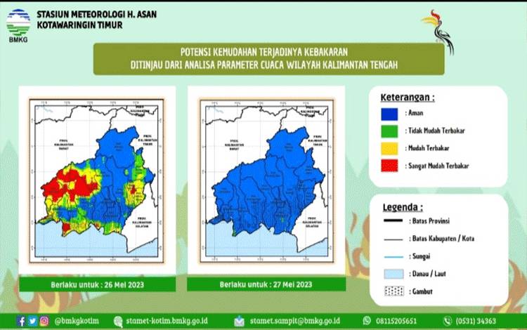 Sebanyak 20 Titik Panas Terdeteksi di Kotim Dalam Beberapa Hari Terakhir