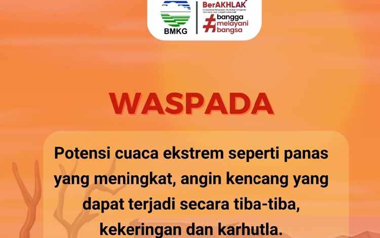 Waspada Potensi Karhutla dan Kekeringan