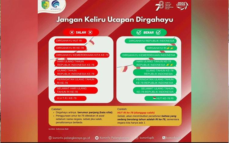 Ini 8 Ucapan Dirgahayu yang Baik Versi Diskominfo SP Palangka Raya