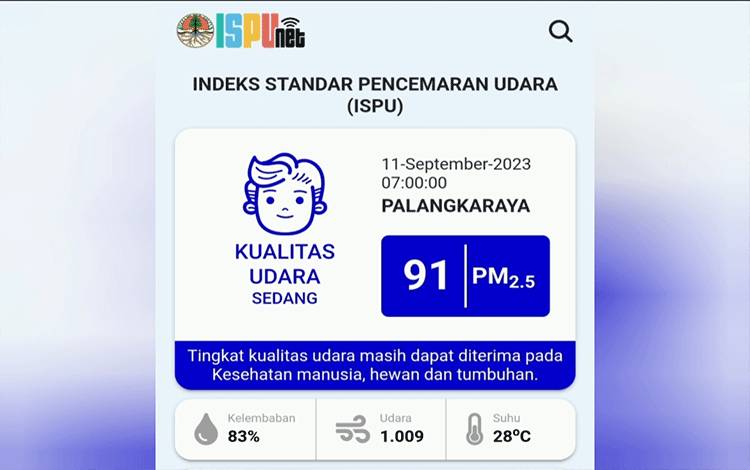 Hari ini Kualitas Udara di Palangka Raya Kategori Sedang