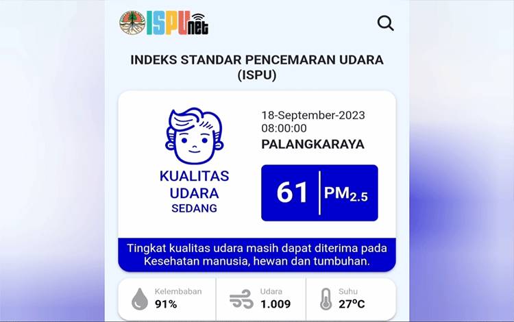 Kualitas Udara Kota Palangka Raya Level Sedang