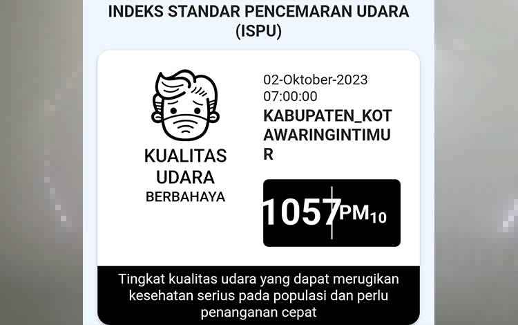 Kualitas Udara di Kotim Terus Memburuk hingga Capai 1057 PM10