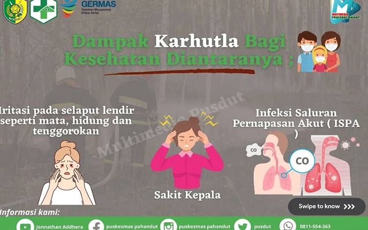 Jika Alami 5 Hal ini Saat Kabut Asap Segera ke Faskes Terdekat
