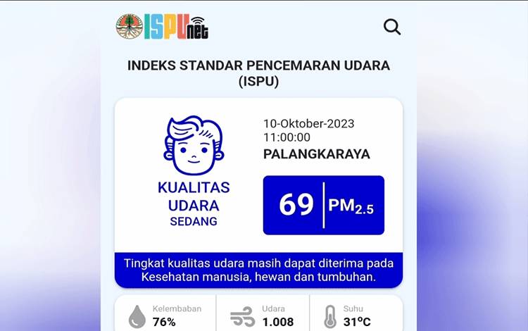 Kualitas Udara Kota Palangka Raya Membaik Menurut ISPUnet KLHK