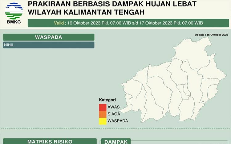 Kalteng Berpotensi Hujan Seminggu Kedepan