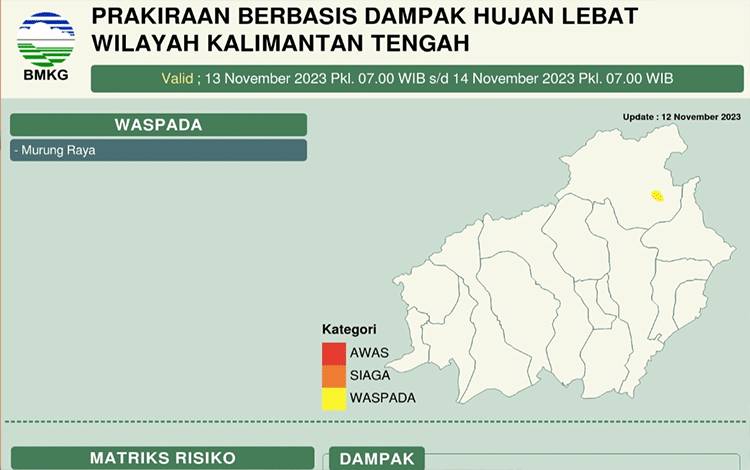 Prakirawan Cuaca: Kalteng Berpotensi Hujan Lebat dan Angin Kencang Seminggu Kedepan
