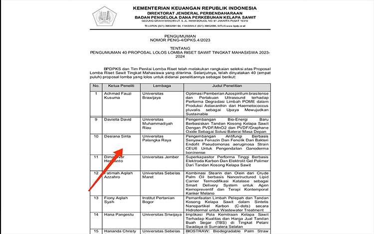 BPDPKS Umumkan 40 Proposal Lolos Pendanaan Lomba Riset Sawit Tingkat Mahasiswa, 1 Proposal dari Universitas Palangka Raya