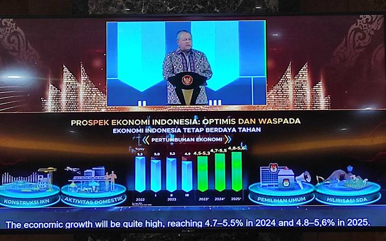 Kepala BI Kalteng Harapkan Sinergi Kuat Capai Kemajuan Ekonomi Kalteng