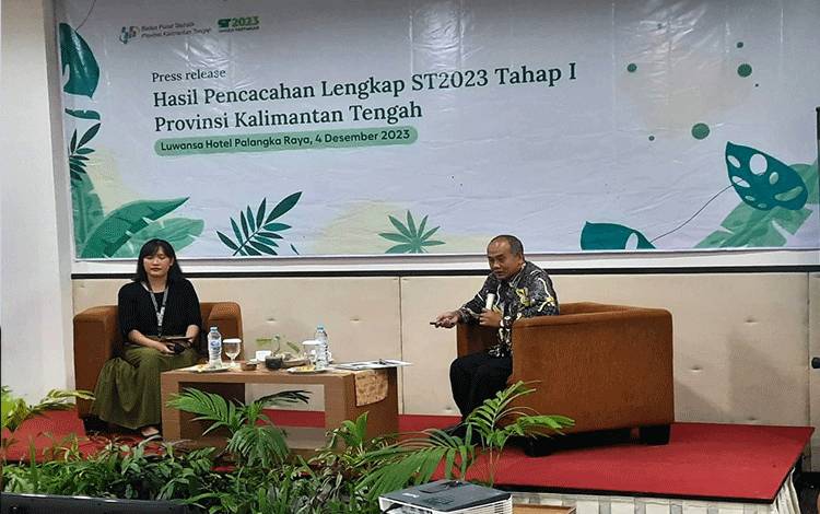 BPS Kalteng Rilis Hasil Sensus Pertanian 2023