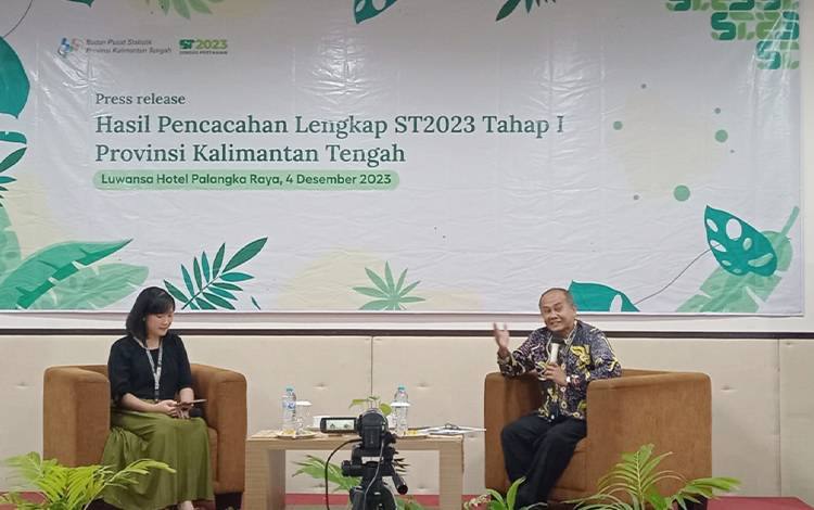 Ini Jajaran Unit Usaha Pertanian Terbesar di Kalteng
