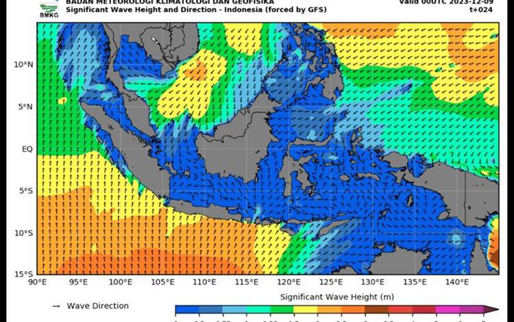 BMKG Imbau Waspada Gelombang Tinggi di Sejumlah Perairan Indonesia