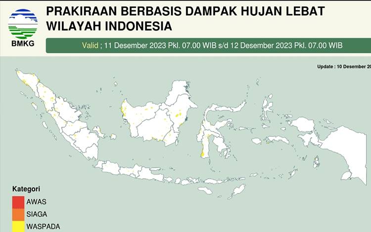 Prospek Gelombang Rendah di Perairan Selatan Kalimantan Tengah