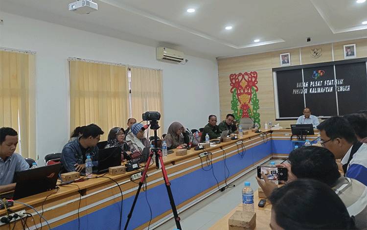 Indeks Harga Konsumen atau Inflasi Kalteng Menurut Kelompok Pengeluaran