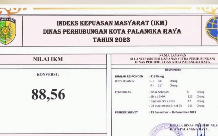Indeks Kepuasan Masyarakat Terhadap Dishub Palangka Raya Capai 88,56 Persen
