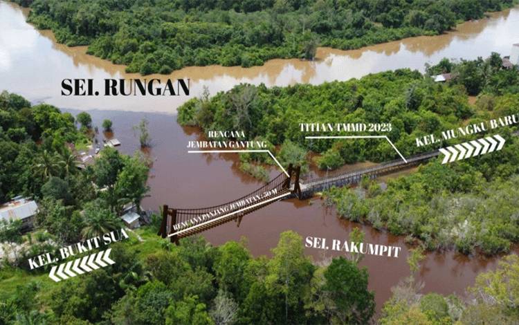 Jembatan Penghubung Kelurahan di Rakumpit Akan Dibangun Tahun Ini