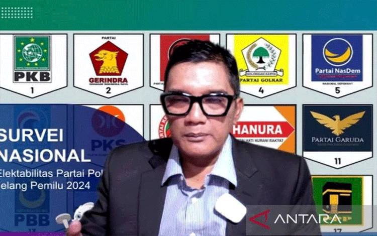 Survei SPIN: Elektabilitas PSI dan Gelora Meningkat Jelang Pemilu