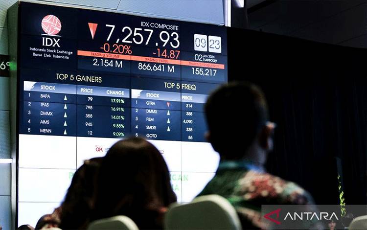 IHSG Melemah Ikuti Bursa Kawasan Asia dan Global