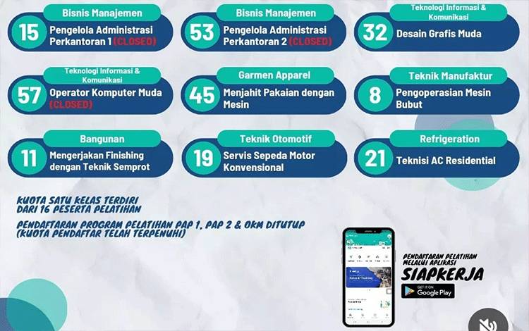Peluang Pelatihan Kerja di Palangka Raya Masih Terbuka Hingga 25 Februari