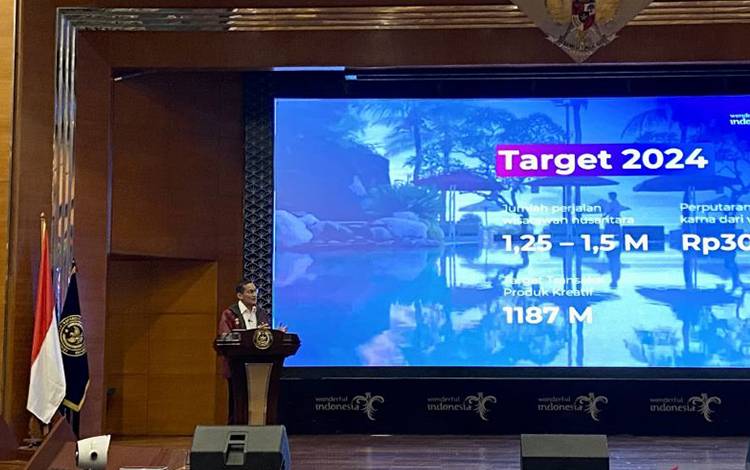 Perputaran Uang Sektor Wisata Ditargetkan Rp3.000 Triliun pada 2024