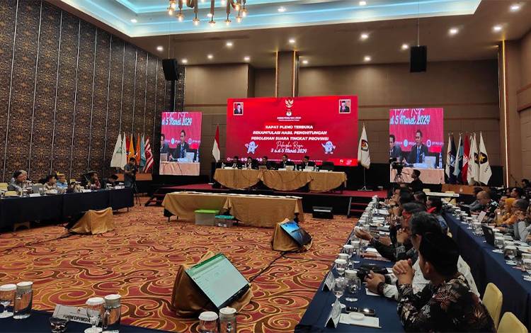 Pleno KPU Kalteng, Prabowo-Gibran Amankan 72,5 Persen Suara  ?