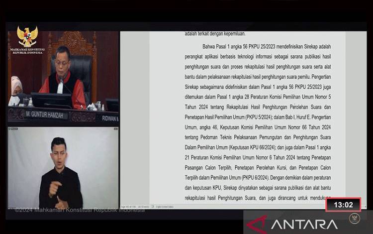 MK Tolak Seluruh Permohonan Ganjar-Mahfud Md