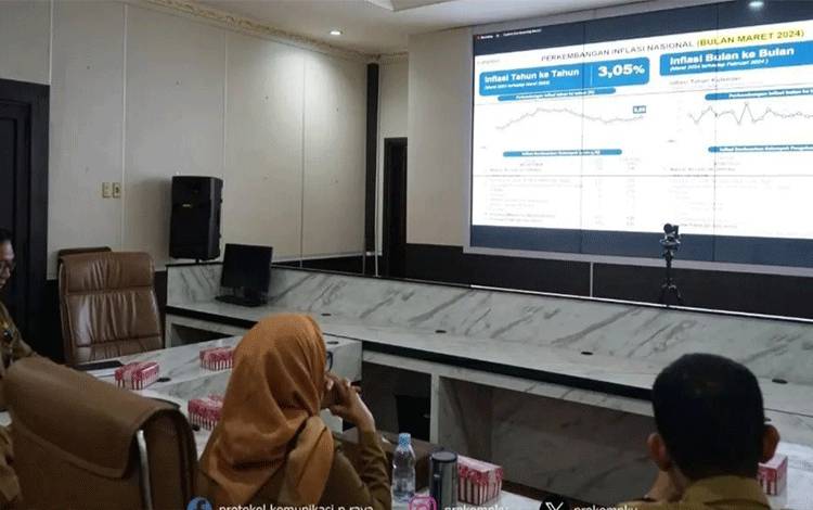 Pemko Palangka Raya Evaluasi Pengendalian Inflasi Setiap Bulan