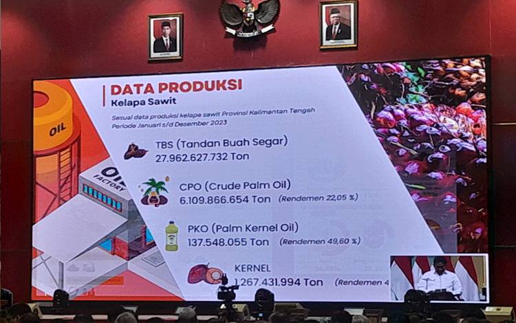 Wagub Kalteng Informasikan Produksi Kelapa Sawit Kalteng Januari-Desember 2023