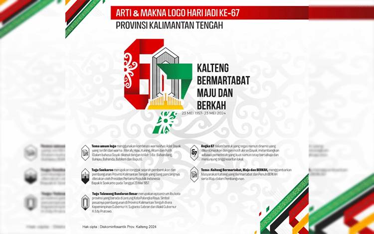 Ini Arti Logo HUT ke-67 Kalteng