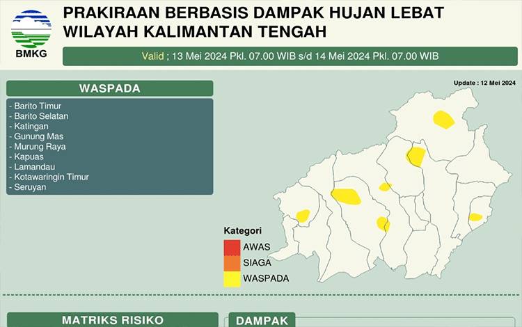 Sepekan ke Depan Kalteng Berawan hingga Hujan Lebat Disertai Petir-Angin Kencang