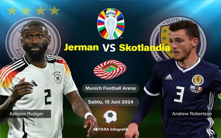 Jerman vs Skotlandia: Daud Melawan Goliat